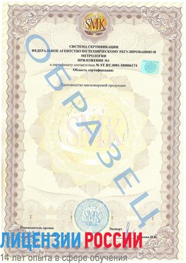 Образец сертификата соответствия (приложение) Камень-Рыболов Сертификат ISO 22000